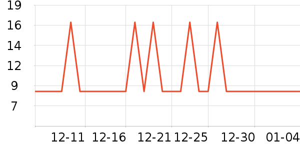 ��Ŷ�������ʷ�۸�