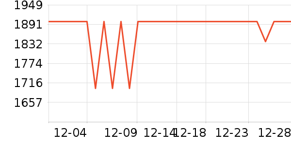 Ľ˼������ʷ�۸�