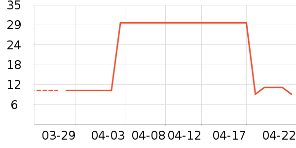 ����������ʳ��ʷ�۸�