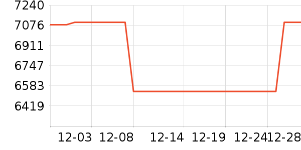 ���ᵥ��/΢�������ʷ�۸�