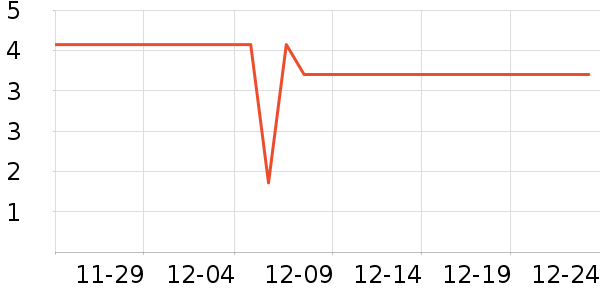 С¹����������ʳ��ʷ�۸�