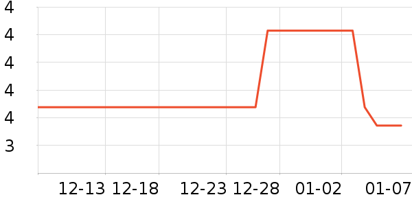 С¹����������ʳ��ʷ�۸�