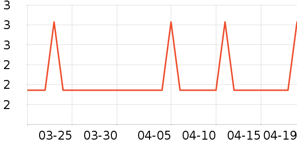 Ԭ���ƽ��Ź�������ʷ�۸�