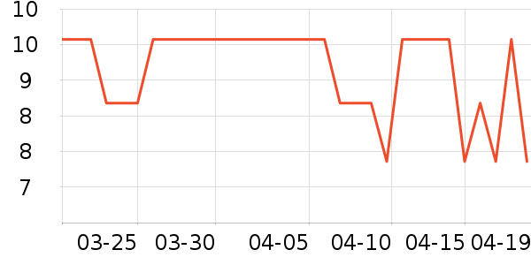 ������Ʒ��ʷ�۸�