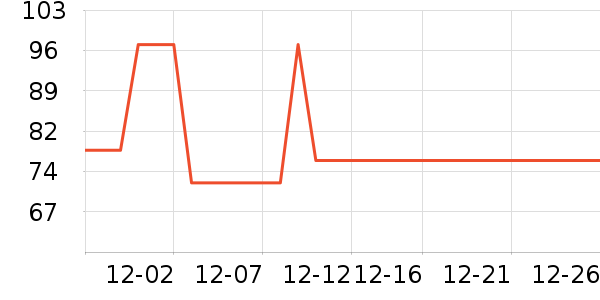 ������ʷ�۸�