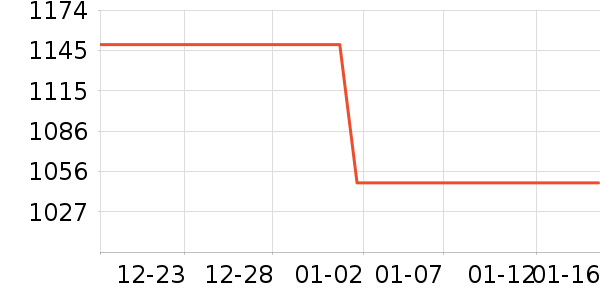 ����ϴ�»���ʷ�۸�