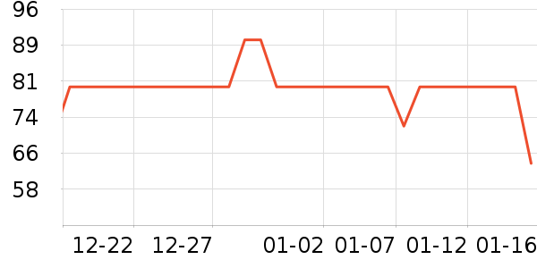 ʳ������ʷ�۸�