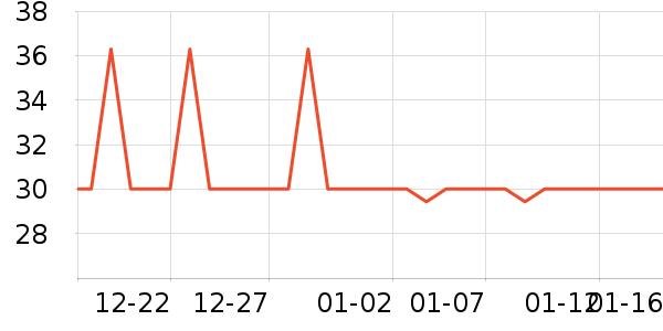 ���������ʷ�۸�