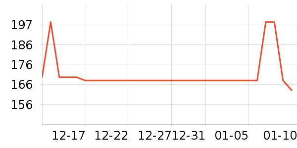 �������������ʷ�۸�