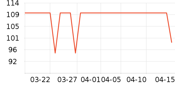 è����ʿ�ڿ���ʷ�۸�