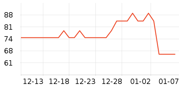 �̱����в�ҩ��ʷ�۸�