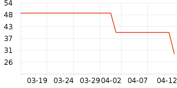 С¹����������ʳ��ʷ�۸�