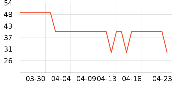 С¹����������ʳ��ʷ�۸�