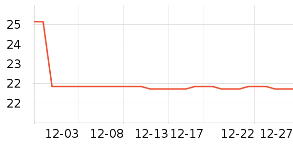 �ʼ�С��������ʳ��ʷ�۸�