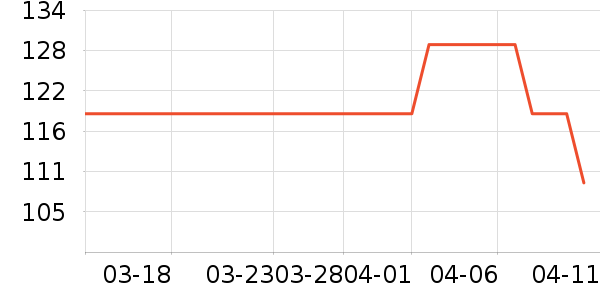 Ӥ��Ь����ʷ�۸�