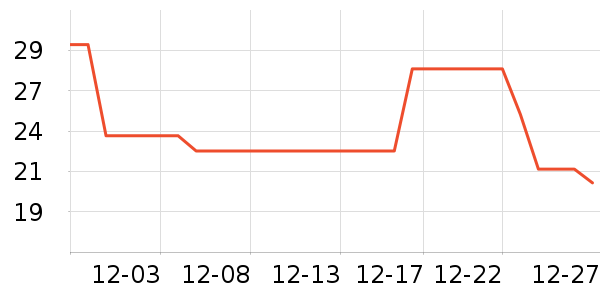 𥫘��Һ��˪��ʷ�۸�