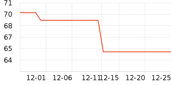 ˫�ǰ�����ʿ����Ь��ʷ�۸�