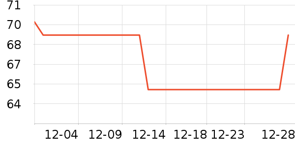 ˫�ǰ�����ʿ����Ь��ʷ�۸�