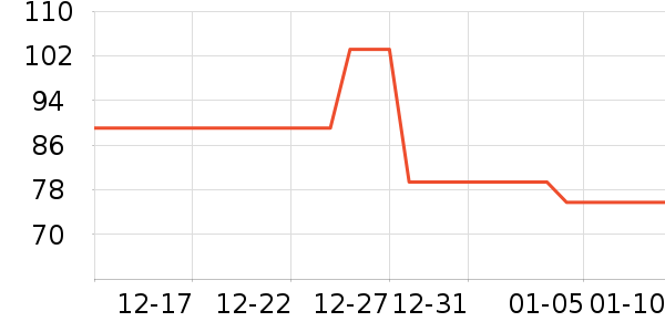 ��֪Ե���±���ʷ�۸�