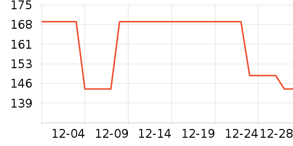 �¿��������ʷ�۸�