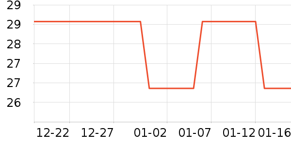 �ʼ�С������ʷ�۸�