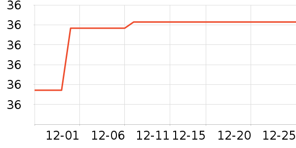 KeepӾ����ʷ�۸�