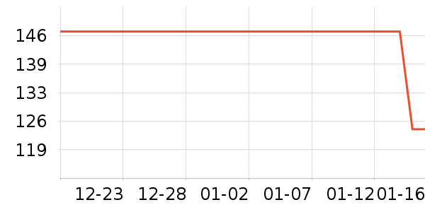 ��ˮ��/��ˮƿ��ʷ�۸�