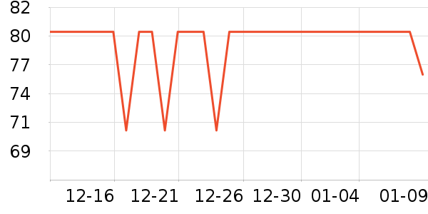 ����������ͯ������ʷ�۸�