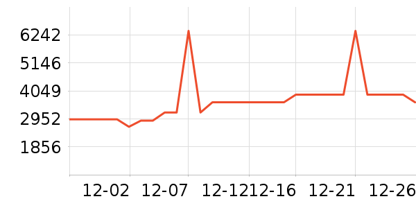 С���ϴ�»���ʷ�۸�