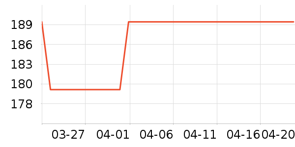 �����˶�Ь��ʷ�۸�