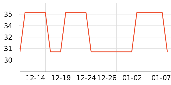 �����ֲ����ʷ�۸�