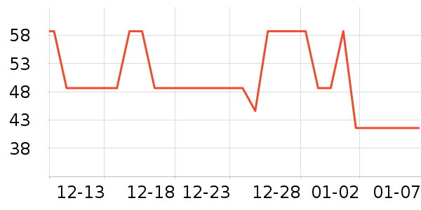 ����֮�ݽ�ë����ʷ�۸�