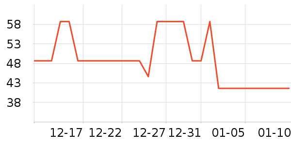 ����֮�ݽ�ë����ʷ�۸�