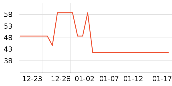 ����֮�ݽ�ë����ʷ�۸�