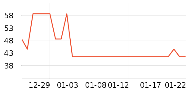 ����֮�ݽ�ë����ʷ�۸�