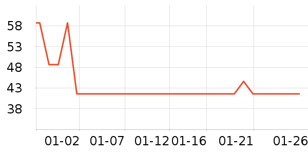 ����֮�ݽ�ë����ʷ�۸�