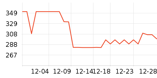 ����ȡů����ʷ�۸�