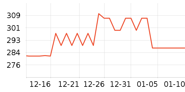 ����ȡů����ʷ�۸�