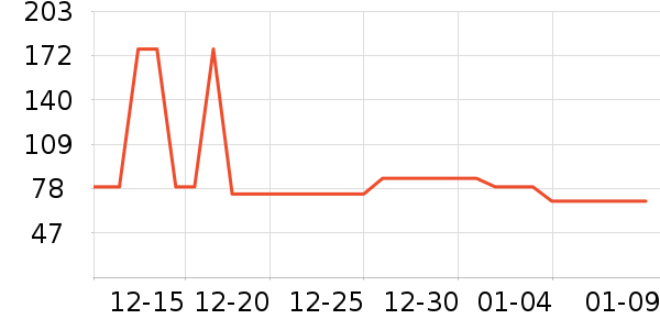 �ﱦ����ʪ��ʷ�۸�