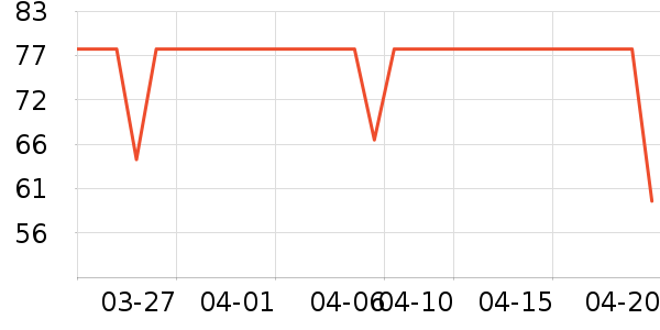 ������������ˮ��ʷ�۸�