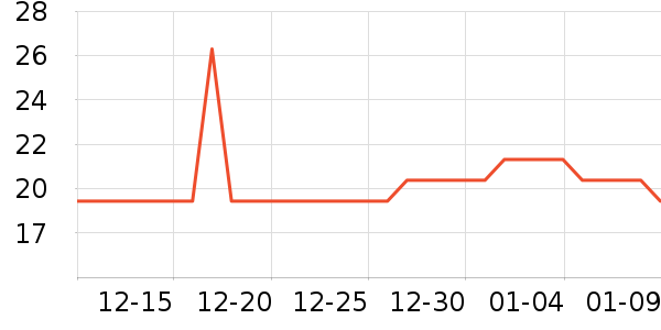 �����ɷ�����ʳ��ʷ�۸�