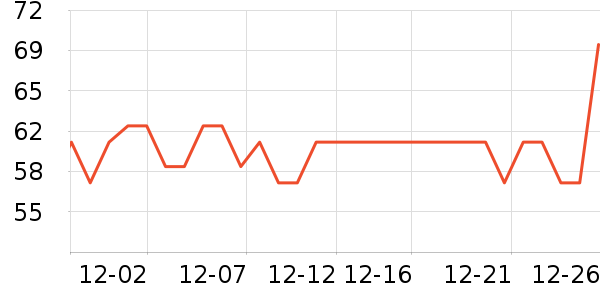 ���ؼ�ʪ����ʷ�۸�