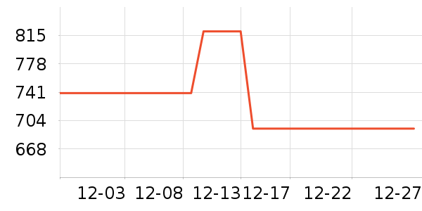 ����������װ��ʷ�۸�