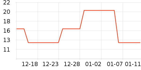 �ŷ��󴽸���ʷ�۸�