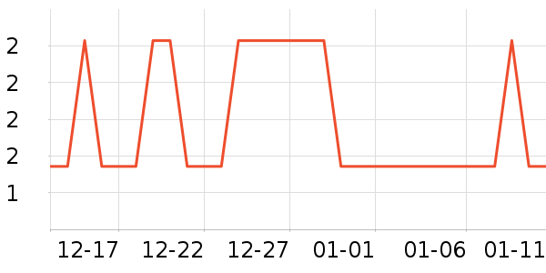 �Ź�������ʷ�۸�