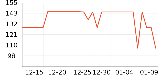 ����������ζ��ʷ�۸�