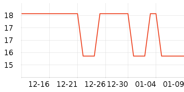 �Ź�������ʷ�۸�