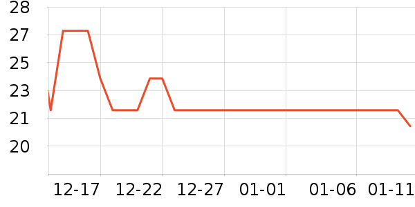 �����ܼ��/������ʷ�۸�