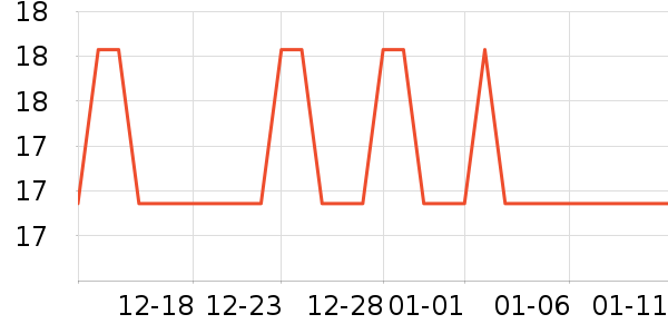 �Ź�������ʷ�۸�