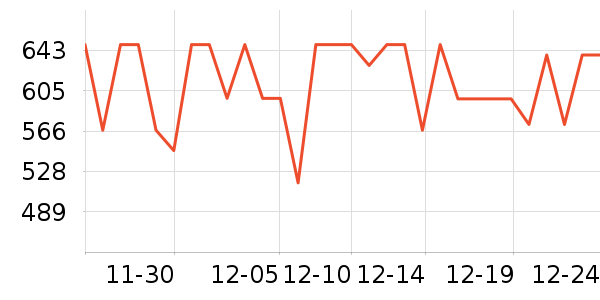 �����������Ʒ��ʷ�۸�